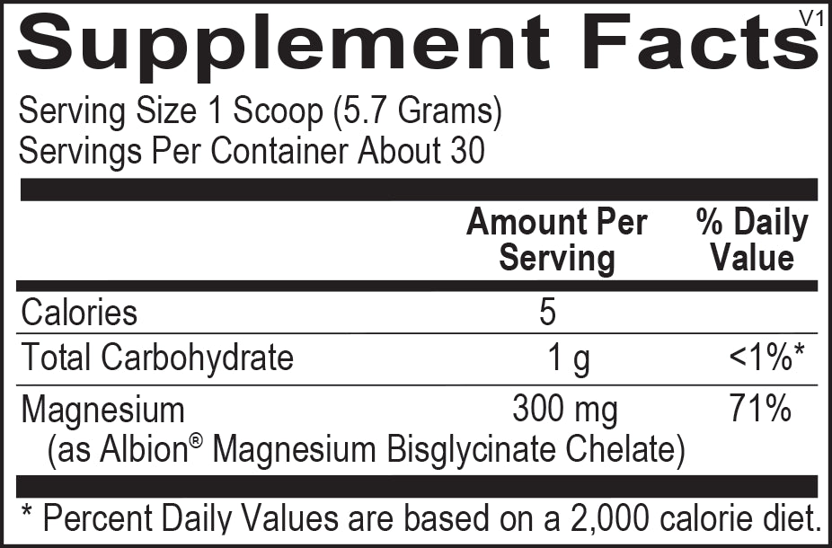 Activated Magnesium Powder