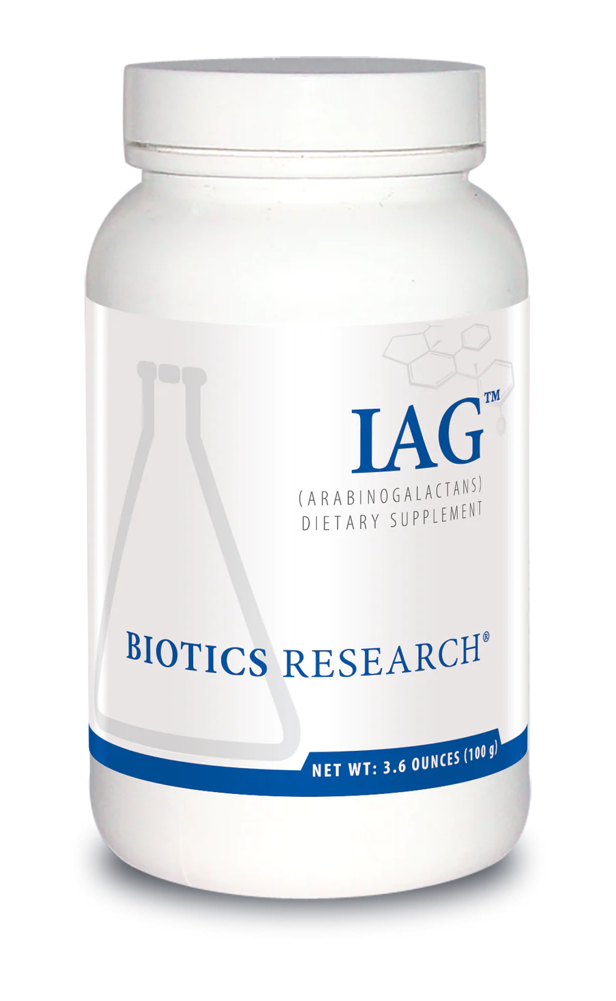 IAG™