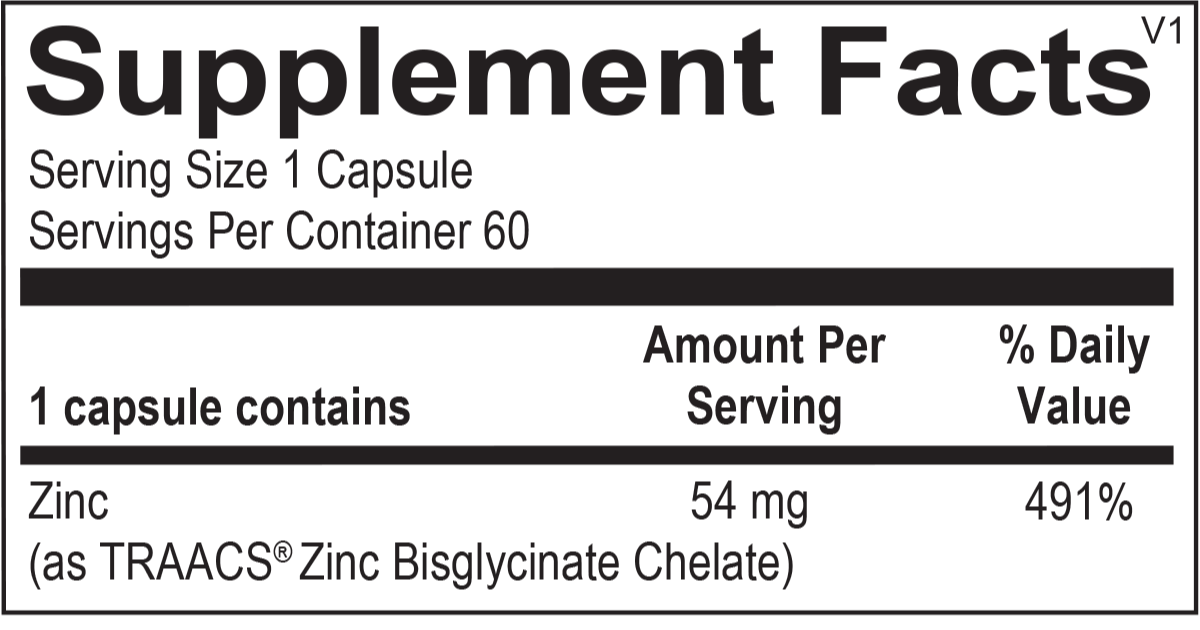 Activated Zinc