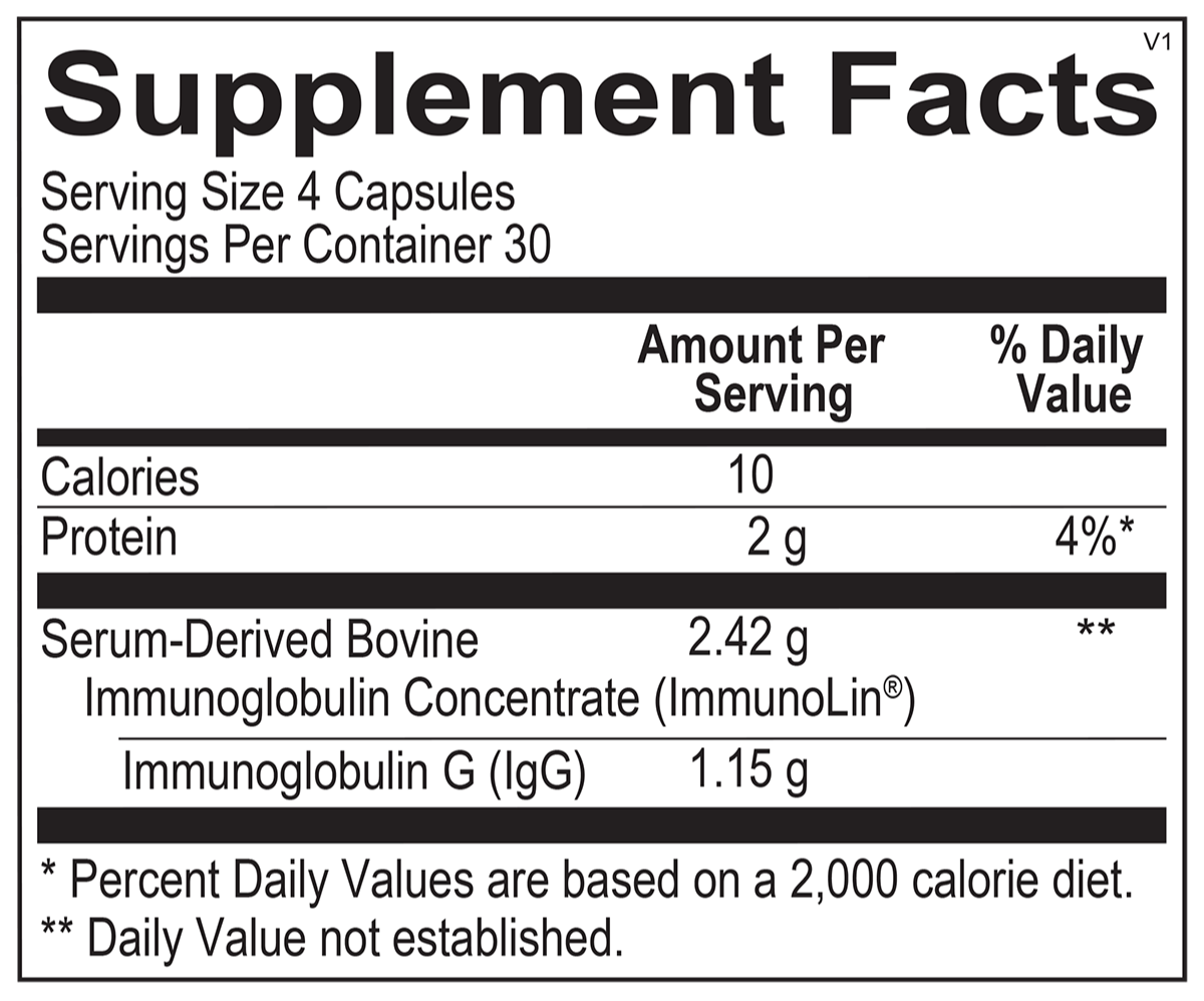 SBI Protect® Capsules