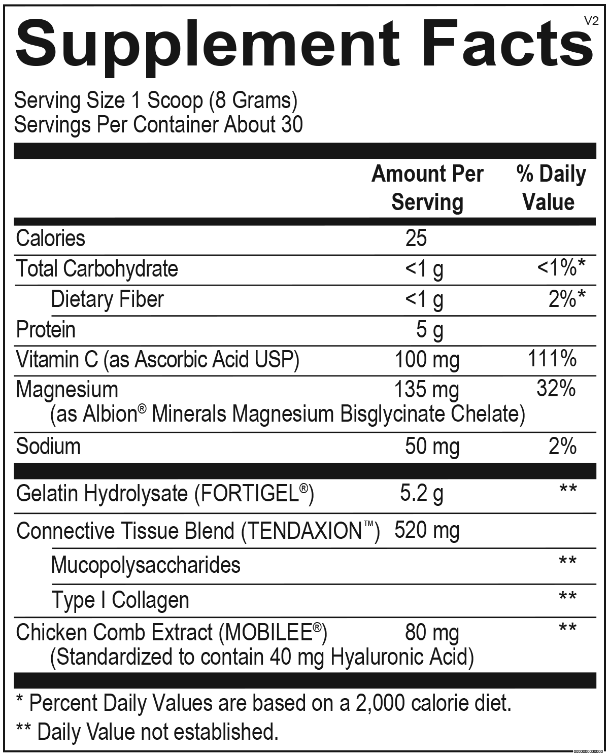 Activated Collagen Powder