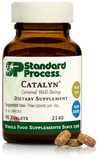 Catalyn®