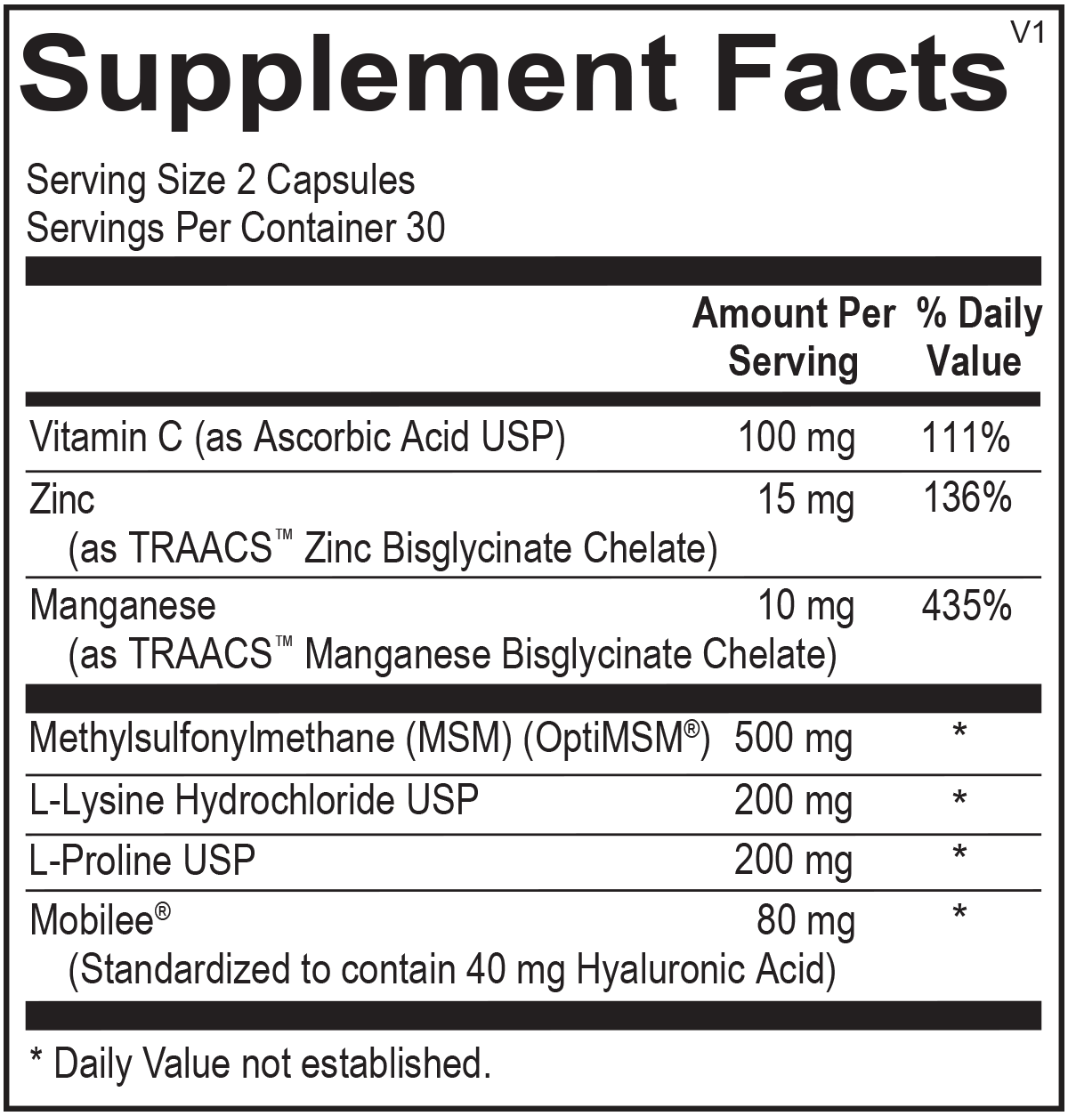 Collagen Factors