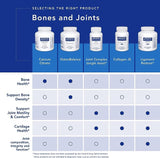 Calcium (citrate)