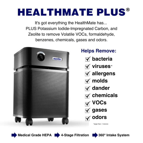 HealthMate Plus