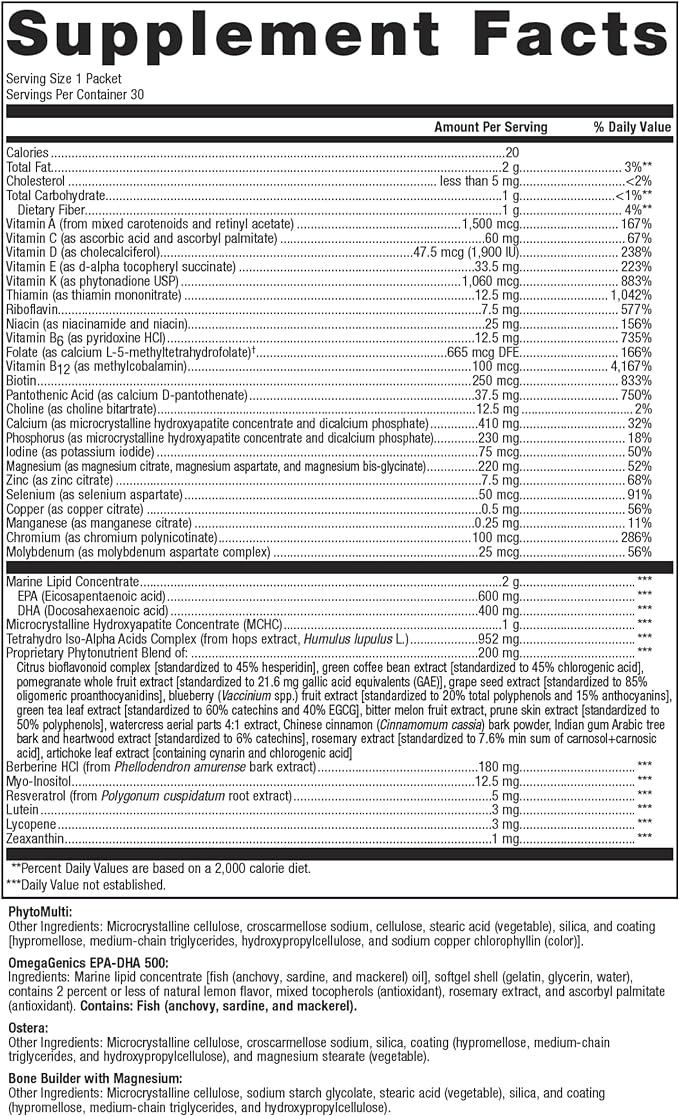 Wellness Essentials® Women's Prime