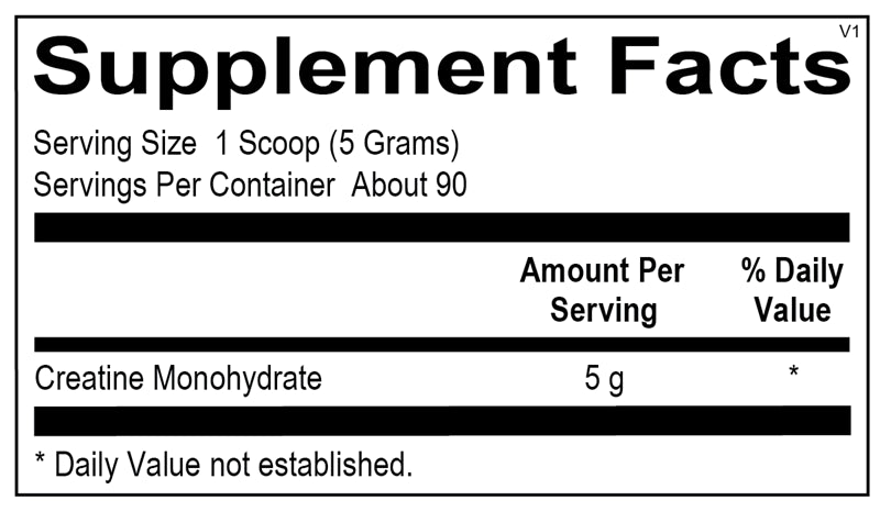 Activated Creatine
