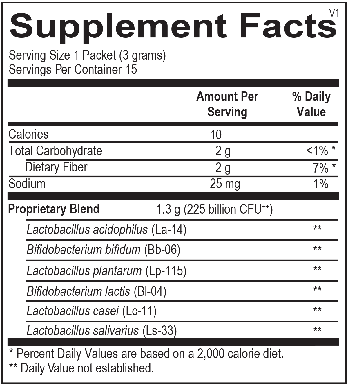 Probiotic 225 billion