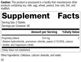 Betaine Hydrochloride